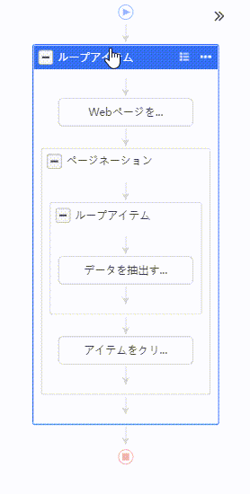 Octoparseのカスタムタスクで作成したデータ収集ワークフロー